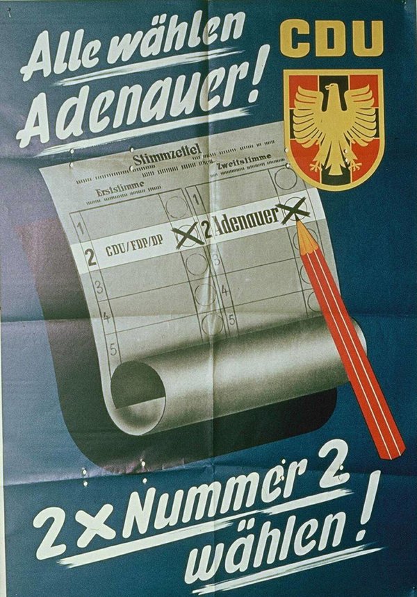CDU-Wahlplakat mit dem Slogan "Alle wählen Adenauer! 2x Nummer 2 wählen". Zu sehen ist ein Wahlschein mit Kreuzen bei der CDU und bei Adenauer.
